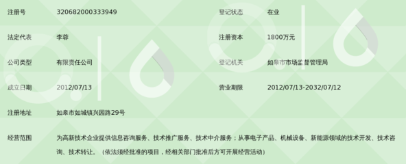 江苏中领华云科技创业园
